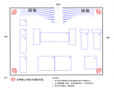 <b>是做考场屏蔽方案划算还是直接买考场信号屏蔽器划算？</b>